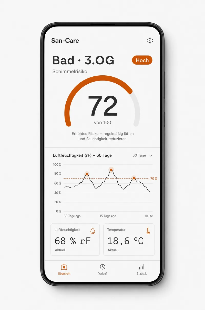 San-Care auf dem Smartphone: Messpunkt mit aktuellem Taupunktabstand